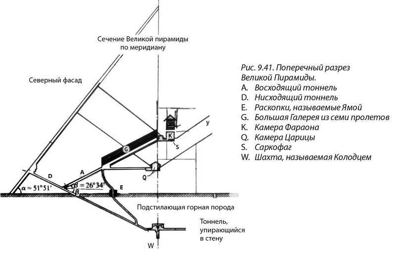 Древняя Тайна Цветка Жизни. Том 2 - i_045.jpg