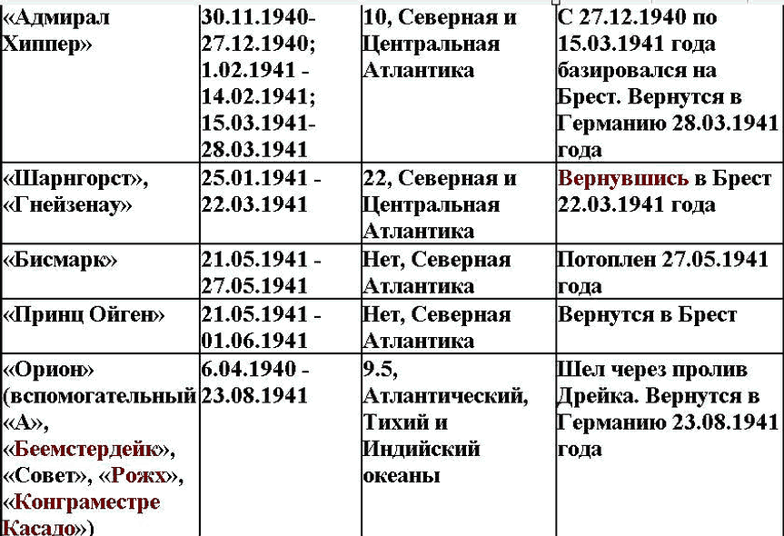 Свастика над Таймыром - i_002.png