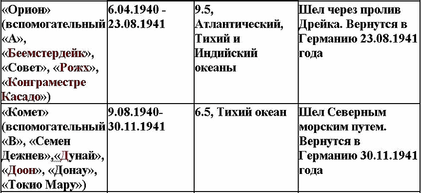 Свастика над Таймыром - i_007.png