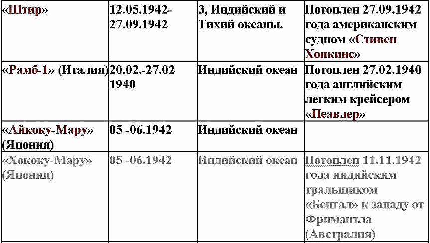 Свастика над Таймыром - i_010.png