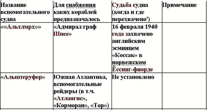 Свастика над Таймыром - i_011.png