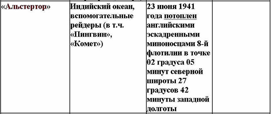 Свастика над Таймыром - i_012.png