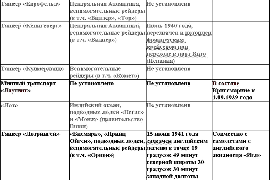 Свастика над Таймыром - i_016.png