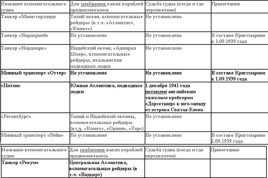 Свастика над Таймыром - i_017.png