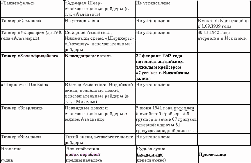 Свастика над Таймыром - i_018.png