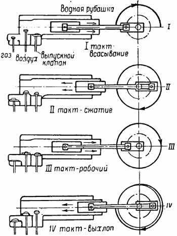 Рудольф Дизель - i_005.jpg