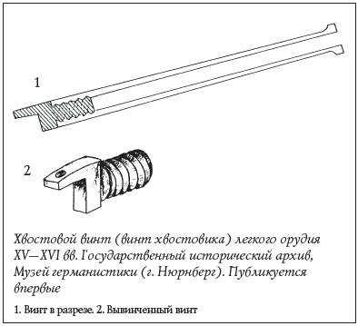 Спецслужбы России за 1000 лет - i_011.png