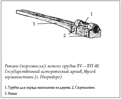 Спецслужбы России за 1000 лет - i_014.png