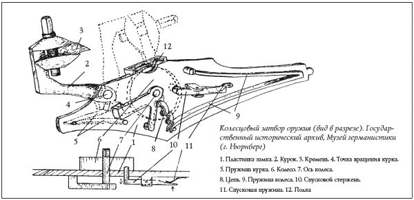 Спецслужбы России за 1000 лет - i_019.png