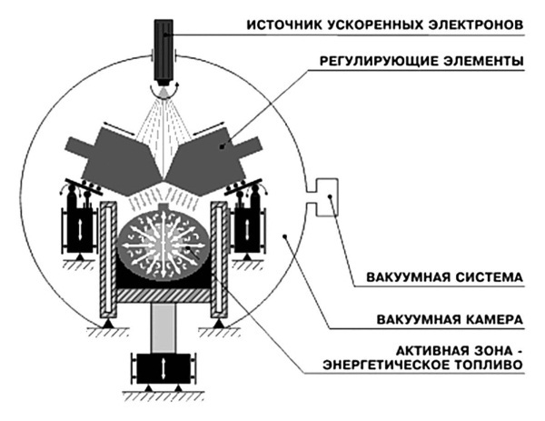 100 великих достижений в мире техники - i_012.jpg