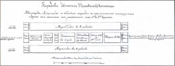 Хивинские походы русской армии - i_014.jpg