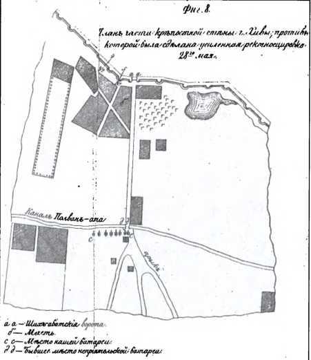 Хивинские походы русской армии - i_028.jpg