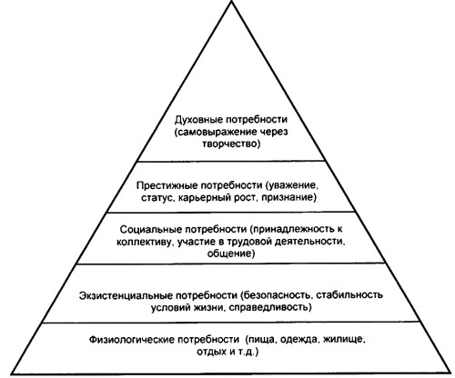 Все тупые, кроме нас! Психология мирового бизнеса - i_002.jpg