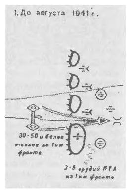 Трагедия 22 июня: блицкриг или измена? - img_32.jpg