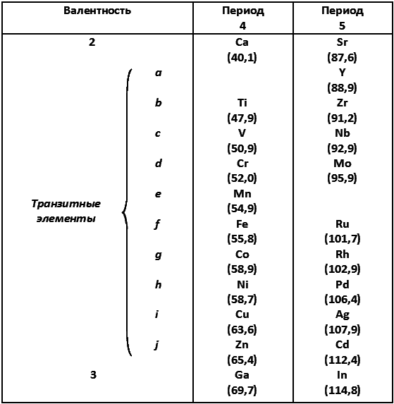 Земля и космос. От реальности к гипотезе - i_019.png