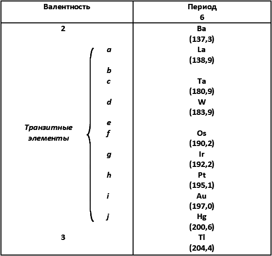 Земля и космос. От реальности к гипотезе - i_020.png