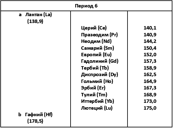 Земля и космос. От реальности к гипотезе - i_021.png