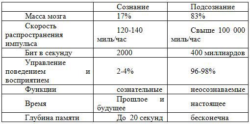 Ответ: Как преуспеть в бизнесе, обрести финансовую свободу и жить счастливо - _2.jpg