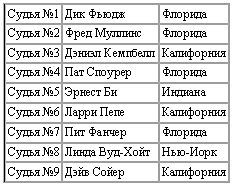 Новая энциклопедия бодибилдинга. Кн.4 Соревнования - _02.jpg