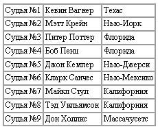 Новая энциклопедия бодибилдинга. Кн.4 Соревнования - _04.jpg
