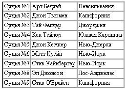 Новая энциклопедия бодибилдинга. Кн.4 Соревнования - _06.jpg