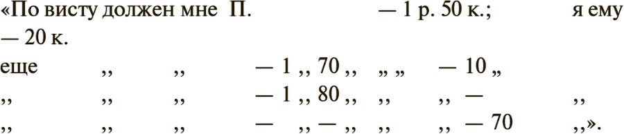 Пушкин и 113 женщин поэта. Все любовные связи великого повесы - i_001.png