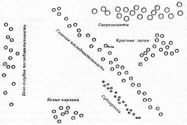 Гипотезы и заблуждения, о которых должен знать современный человек - i_019.jpg