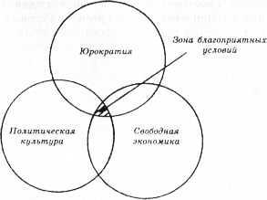 Гипотезы и заблуждения, о которых должен знать современный человек - i_070.jpg