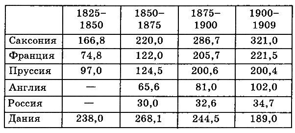 Генерал Краснов. Как стать генералом - i_006.png