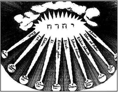 Символы, знаки, эмблемы: Энциклопедия - i_140.jpg