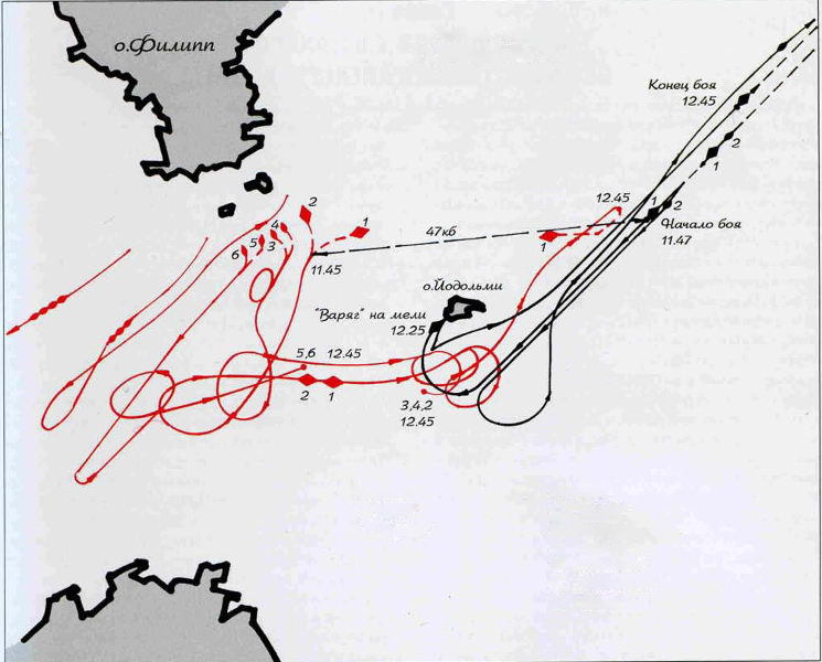 Российский флот Тихого океана, 1898-1905 История создания и гибели - pic_20.jpg