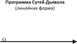 Законы мироздания, или Основы существования Божественной Иерархии. Том I - _13.png