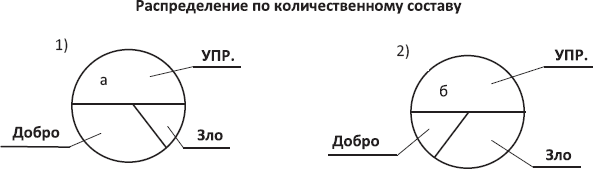 Законы мироздания, или Основы существования Божественной Иерархии. Том I - _14.png