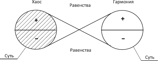 Законы мироздания, или Основы существования Божественной Иерархии. Том II - _9.png