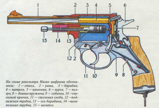 Пистолеты, револьверы - nonjpegpng_image38.jpg