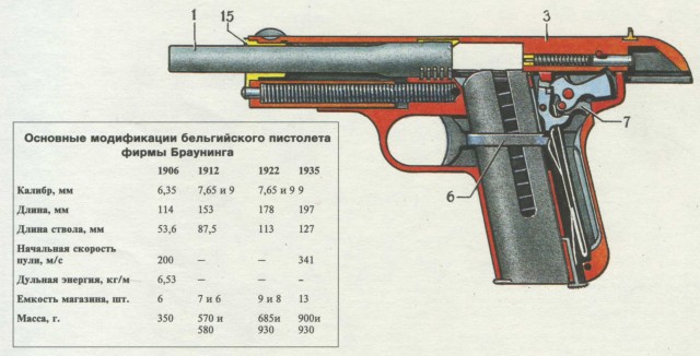 Пистолеты, револьверы - nonjpegpng_image58.jpg