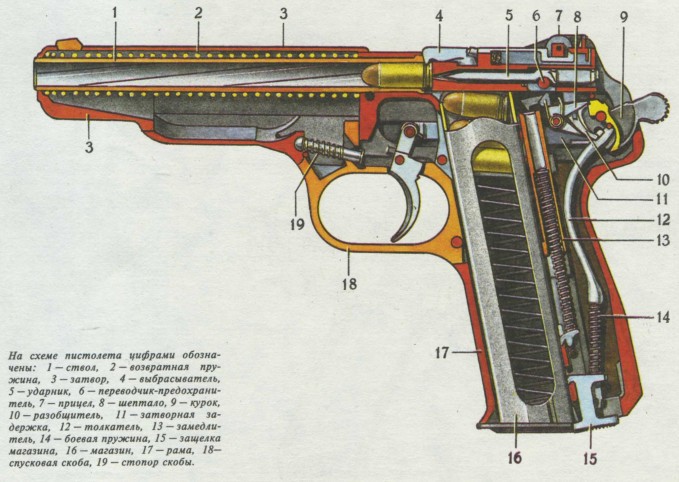 Пистолеты, револьверы - nonjpegpng_image67.jpg