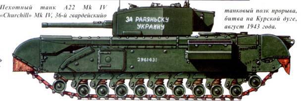  Танки ленд-лиза в Красной Армии. Часть 1 - _114.jpg