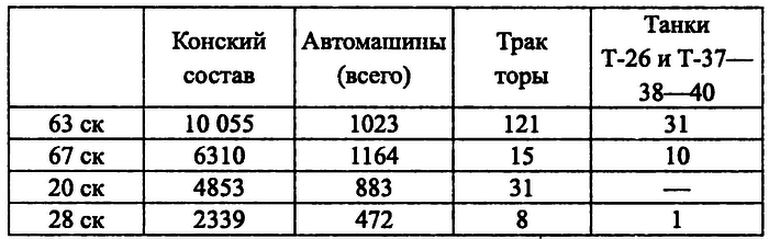 На Днепровском рубеже. Тайна гибели генерала Петровского - i_016.png