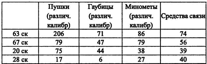 На Днепровском рубеже. Тайна гибели генерала Петровского - i_017.png