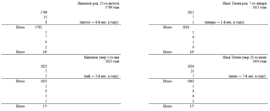 Том 8. Повести и рассказы 1868-1872 - i_001.png
