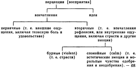 Сочинения в двух томах. Том 1 - i_002.png