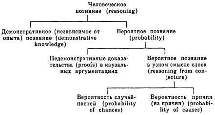 Сочинения в двух томах. Том 1 - i_003.png