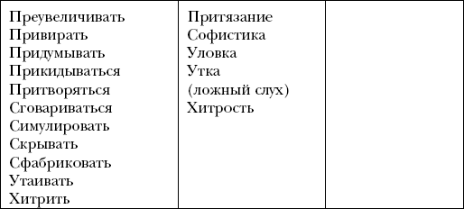 Психология обмана. Как, почему и зачем лгут даже честные люди - i_002.png