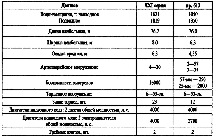 Великая контрибуция. Что СССР получил после войны - i_011.png