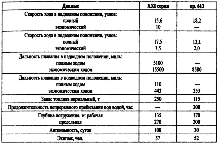 Великая контрибуция. Что СССР получил после войны - i_012.png