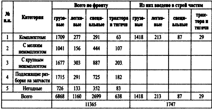 Великая контрибуция. Что СССР получил после войны - i_016.png