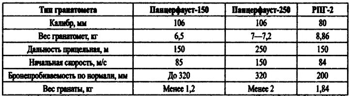 Великая контрибуция. Что СССР получил после войны - i_018.png