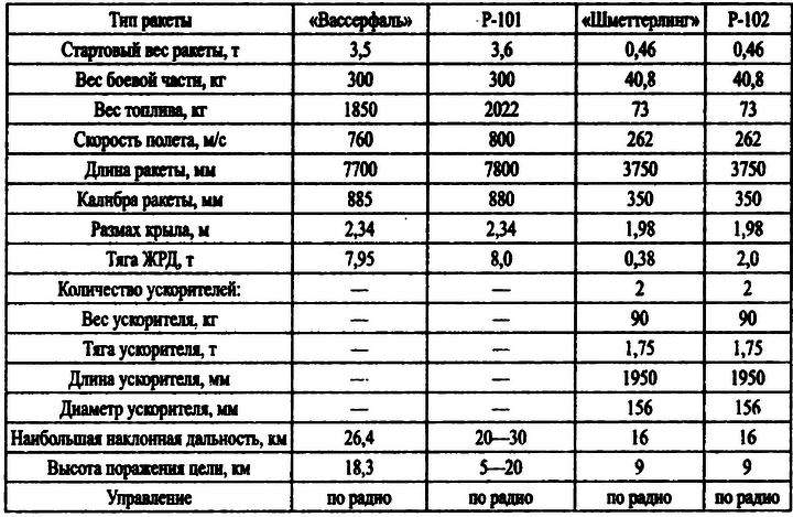 Великая контрибуция. Что СССР получил после войны - i_023.png