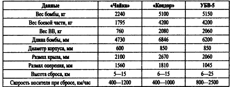 Великая контрибуция. Что СССР получил после войны - i_031.png